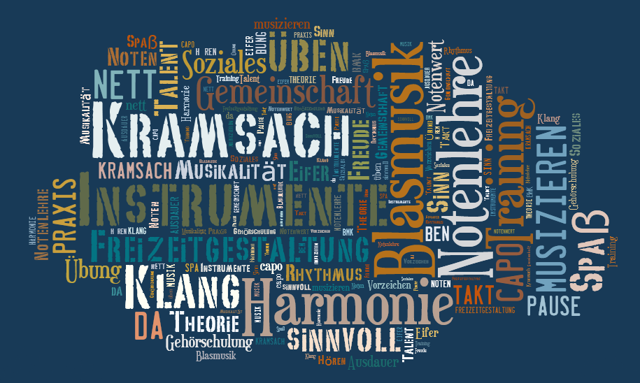 TagCloud